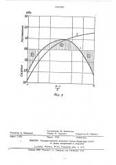 Способ изготовления стеклянных труб (патент 492490)