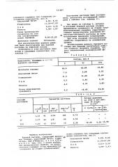 Буровой раствор (патент 591487)