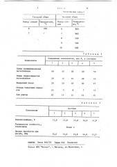 Керамическая масса для изготовления облицовочных плиток (патент 1211241)