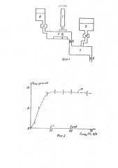 Способ подготовки пробы для элементного анализа твердых тел (патент 1551065)