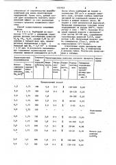 Способ получения гашеной извести (патент 1231025)