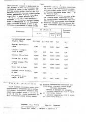 Способ получения тиосульфата натрия (патент 779297)