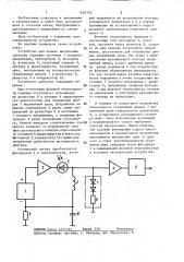 Устройство для приема импульсных сигналов (патент 1425752)