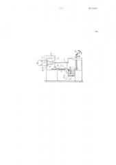 Прибор для доводки точных пружин (патент 136145)