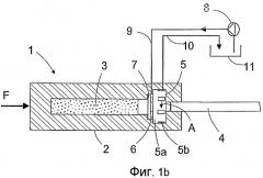 Ударное устройство с вращающимся клапаном управления (патент 2341373)