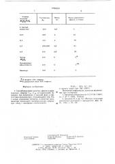 Способ получения простых эфиров алифатических спиртов (патент 606854)