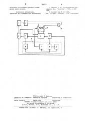 Способ осуществления режима падающей нагрузки в рентгеновском генераторе (патент 786076)