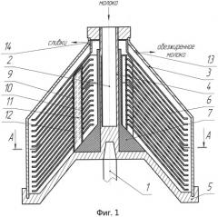 Сепаратор-сливкоотделитель (патент 2539759)