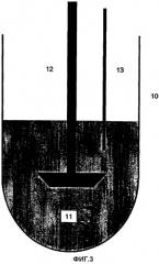Способы измерения скорости растворения анализируемого вещества в неводной жидкой композиции (патент 2300766)