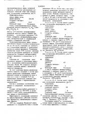 Состав для локализации пленкинефти и нефтепродуктов ha поверхностиводы (патент 834086)