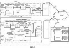 Система и способ внутриполосного модема для передач данных по цифровым беспроводным сетям связи (патент 2496242)