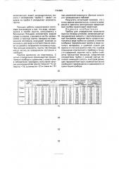 Прибор для определения влажности грунта в полевых условиях (патент 1724809)