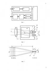 Лазерный дальномер с сумматором зондирующих пучков (патент 2621476)