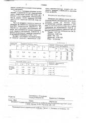 Материал для рабочих стенок кристаллизатора машин непрерывного литья (патент 1766600)