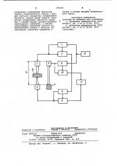 Ультразвуковое устройство для контроля толщины изделий (патент 970104)