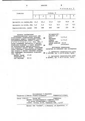 Полимерциментная композиция (патент 1004304)