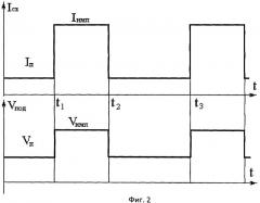 Комбинированный способ импульсного управления процессом сварки плавящимся электродом (патент 2429111)