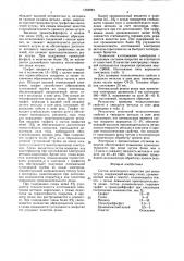Состав электродного покрытия для резки чугуна (патент 1562093)