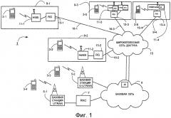 Система связи (патент 2601429)