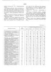 Патент ссср  307553 (патент 307553)