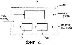 Способ идентификации объектов радиолокационной системой с синтезированной апертурой (патент 2439612)