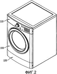 Стиральная или сушильная машина, содержащая устройство управления со сменным положением (патент 2363788)