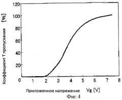 Устройство для обработки данных, жидкокристаллический дисплей, телевизионный приемник и способ обработки данных (патент 2461077)