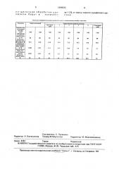 Способ переработки черного сульфатного щелока (патент 1696632)