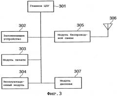 Устройство и способ связи (патент 2350043)