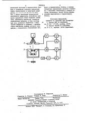 Импульсный корпускулярный микроскоп (патент 983822)