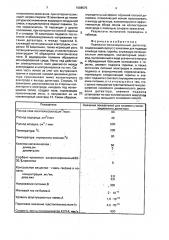 Пламенно-ионизационный детектор (патент 1608575)