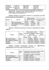 Состав для стимуляции метаболических процессов, системы иммунитета, профилактики заболеваний диареей (патент 2620554)