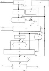 Устройство для проводки судна по узким участкам фарватеров (патент 2382987)