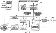 Информационный носитель данных, содержащий cубтитры, и обрабатывающее устройство для него (патент 2471258)