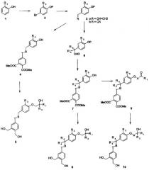 Аналоги витамина d (патент 2364584)