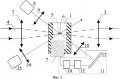Устройство для ограничения светового потока (патент 2403599)