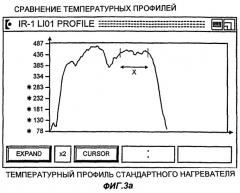 Толстопленочный нагреватель (патент 2251225)