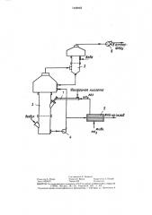 Установка для получения жидких комплексных удобрений (патент 1426964)