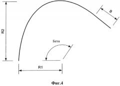 Система распределения воды в реакторе газификации (патент 2570866)