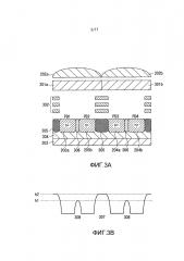 Устройство фотоэлектрического преобразования и система формирования изображений (патент 2608319)