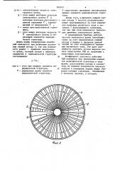 Генератор дифракционного излучения (патент 980555)