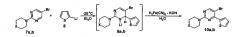 Способ получения 5-(гет)арил-4-(2-тиенил)-2-(тио)морфолилпиримидина (патент 2547844)