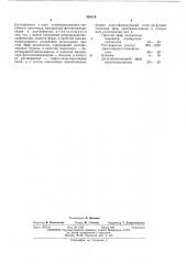 Фотополимеризующаяся композиция для изготовления фотополимерных печатных форм (патент 450128)