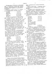 Серый чугун (патент 1108123)