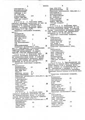 Переплетный материал (патент 996594)