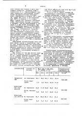 Способ получения катализатора для синтеза аммиака (патент 856542)