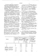 Способ получения полихлоропрена (патент 553255)