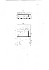 Способ производства отливок из шлака и каменного расплава (патент 93199)