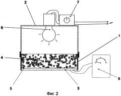 Оптический влагомер снежной массы (патент 2291414)
