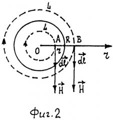 Установка для исследования электромагнитного поля электрических колец гельмгольца (патент 2491650)